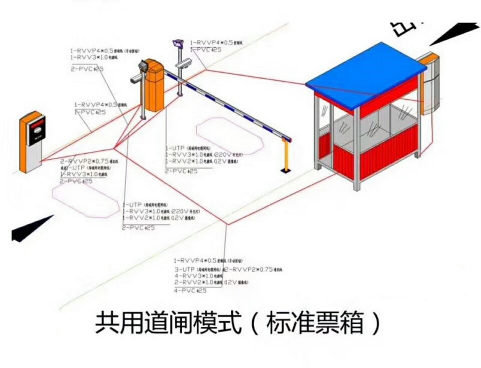 單通道模式停車系統(tǒng)